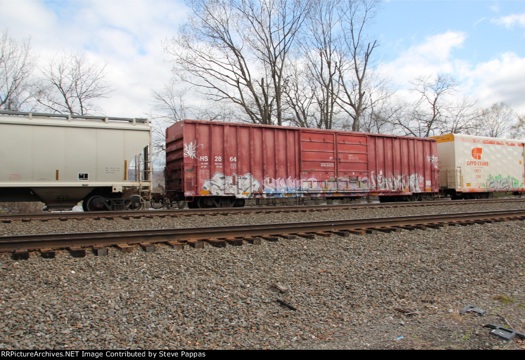 HS 2864